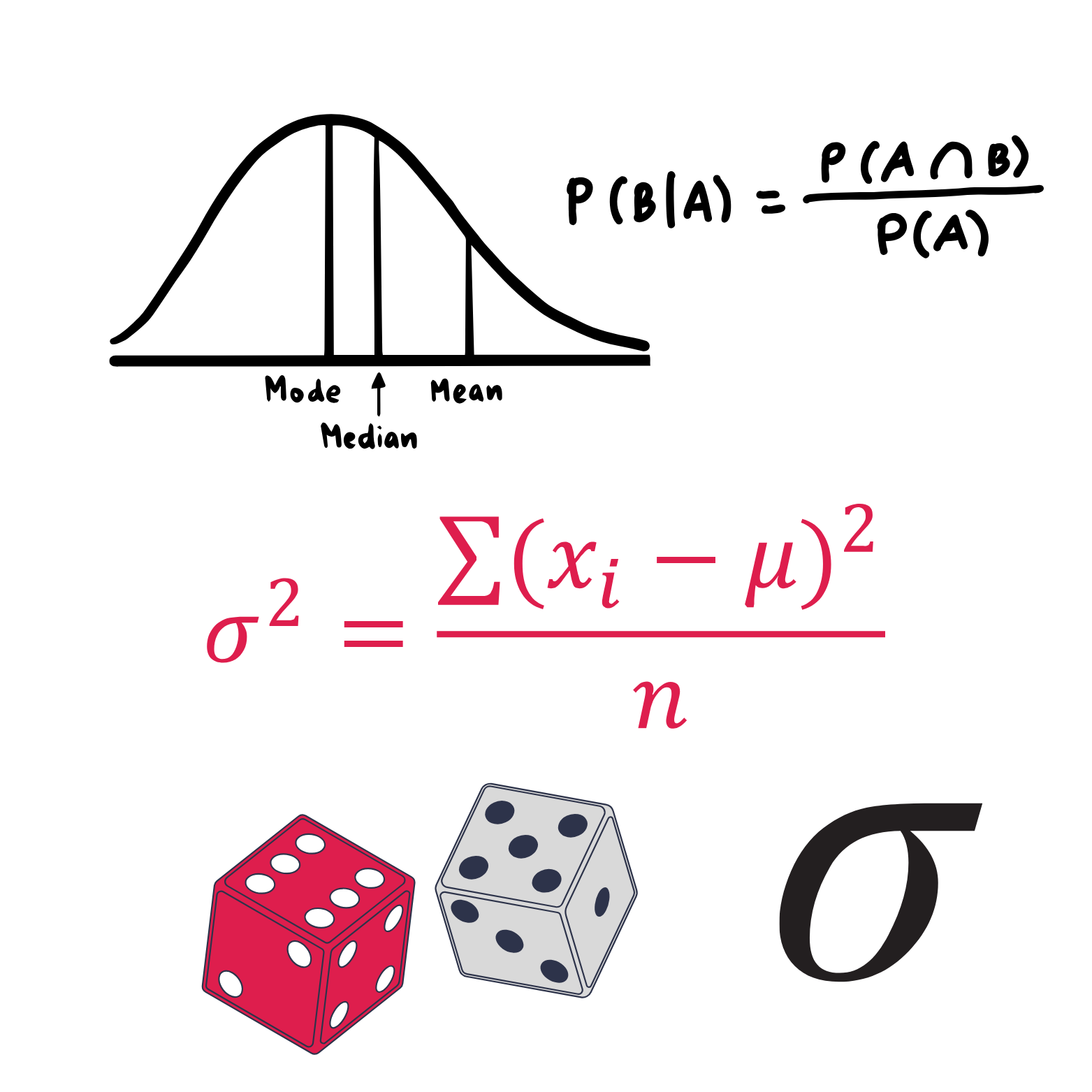 Conservation of Energy